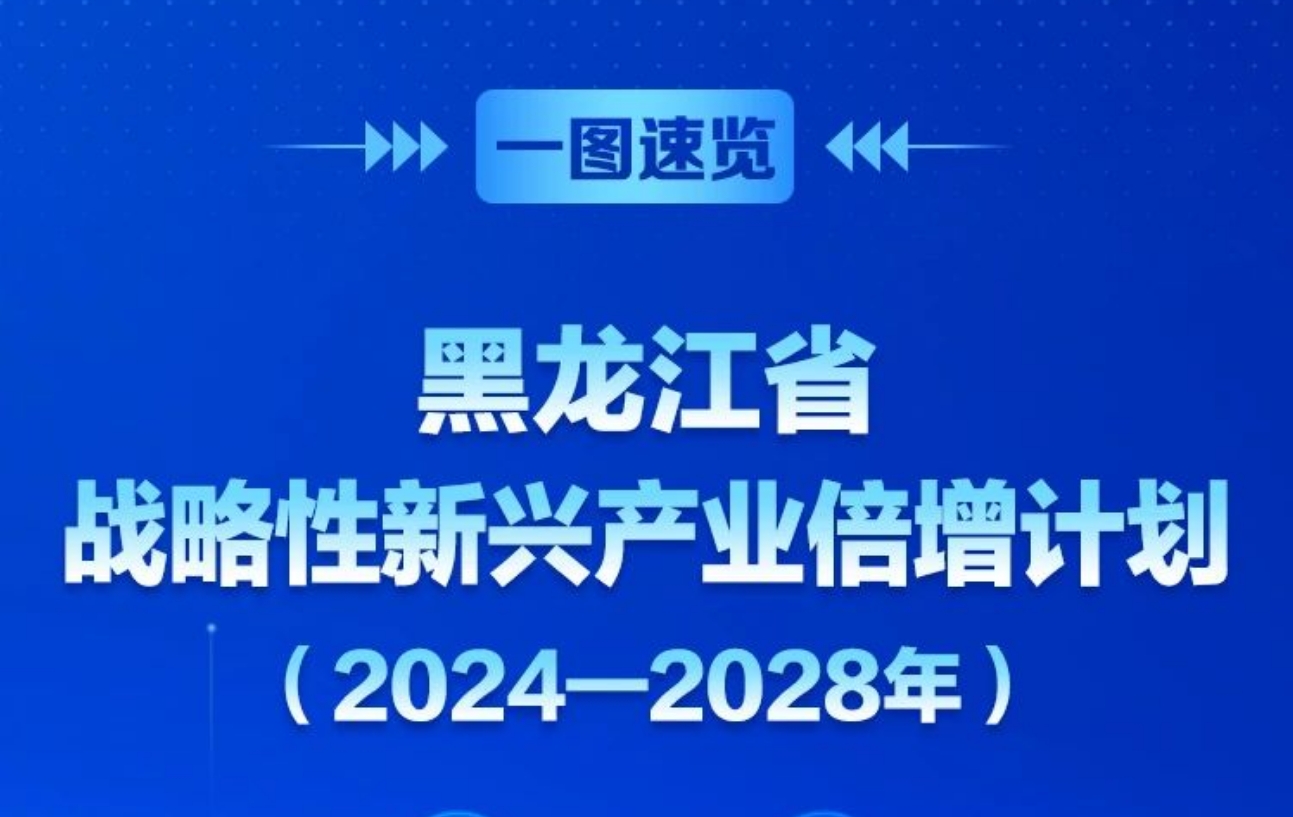 【学要点】一图速览！黑龙江省战略性新兴产业倍增计划（2024—2028年）